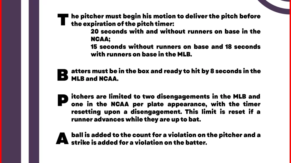 Cómo entender las reglas del nuevo pitch clock en la MLB