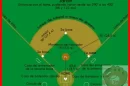 Evolución de las reglas del béisbol a través del tiempo